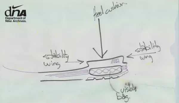 1987 - Nike Air Max 1-3.png